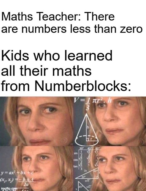 Math Ladyconfused Lady Imgflip
