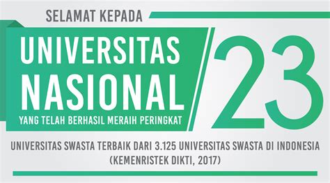 Universitas Nasional - Universitas Nasional