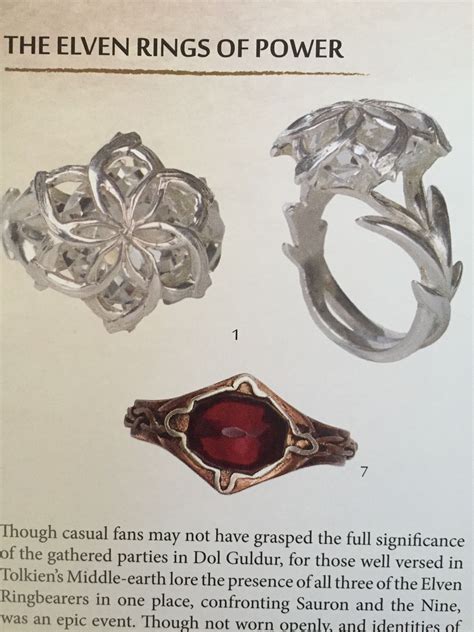 Elven Rings Of Power From The Hobbig