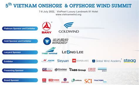doris wang on linkedin a the 5th vietnam onshore and offshore wind summit 7 8 july 2022 vinpearl…