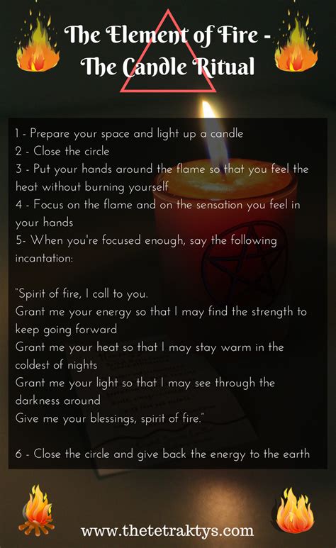 Heres A Basic Candle Ritual For The Element Of Fire Basic Witchcraft