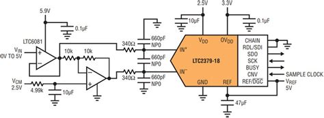 Low Power Dc Accurate Drivers For 18 Bit Adcs Analog Devices