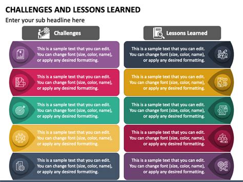 Challenges And Lessons Learned Powerpoint Template Ppt Slides
