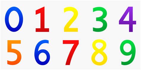 Numbers Clipart For Kids Numbers 0 9 Clipart Hd Png Download