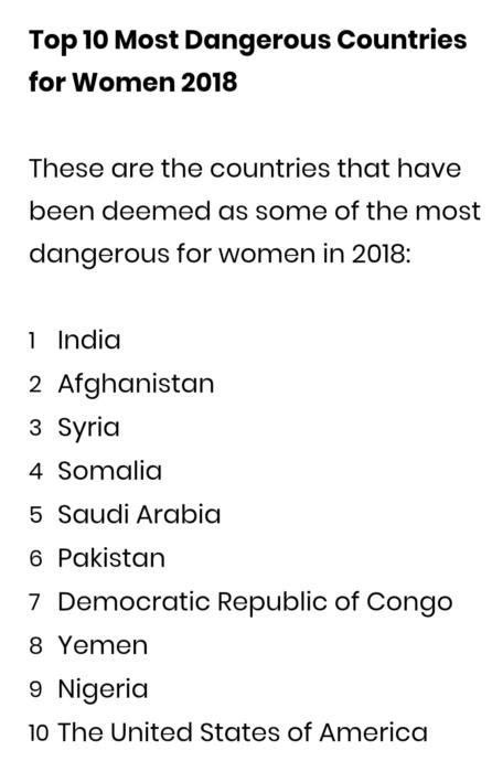 Top Ten Most Dangerous Countries For Women Girlsaskguys
