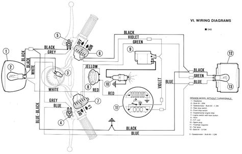 Wires from throttle and lcd display was attached with zip ties and later on hided in scooter body. Vespa Electrical « Myrons Mopeds