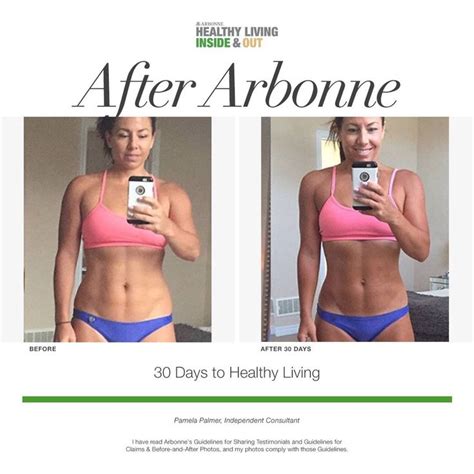 Surprised the cleanse and shakes are keeping me from eating so much. Arbonne's 30 days to healthy living | Arbonne 30 day ...