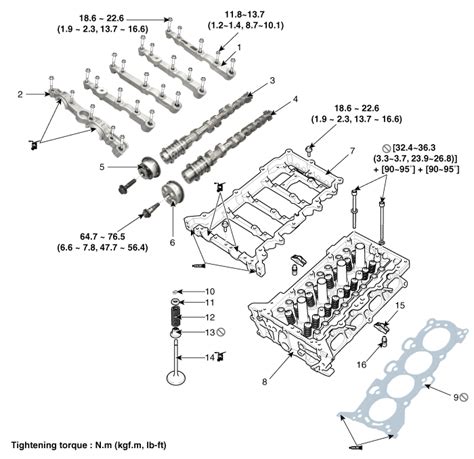 Hyundai Elantra Cylinder Head Components And Components Location