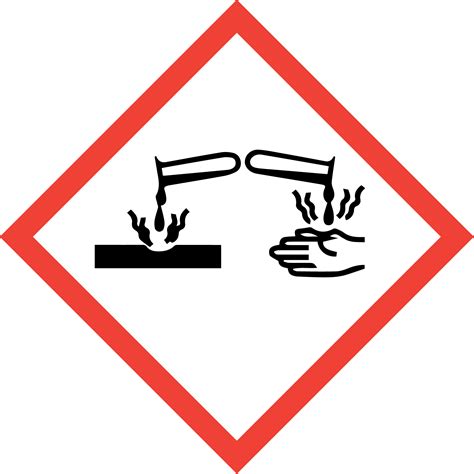 Chemical Safety In The Home Nidirect