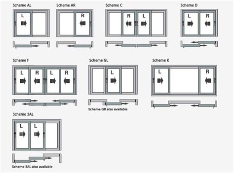 Ral farben bis zu 4 elemente und auf maß mm genau konfigurierbare. Related image (mit Bildern) | Terrassen schiebetür ...