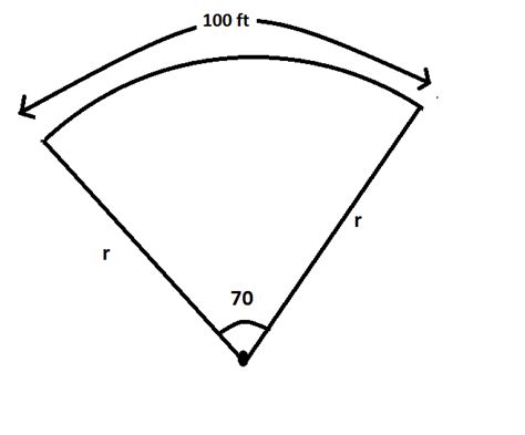 A Circular Arc Of Length 100 Ft Subtends A Central Angle Of 70 Degrees