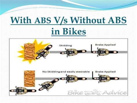 Nowadays an anti lock braking system is used in almost all modern vehicles. Sudah Tahu Bedanya Sistem Pengereman CBS dan ABS? ~ HONDA ...
