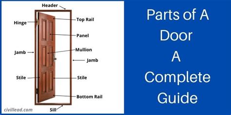 Parts Of A Door Door Jamb A Complete Guide Civil Lead
