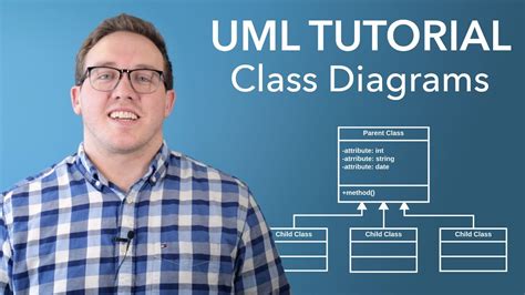 Uml Class Diagram Tutorial Game Designers Hub