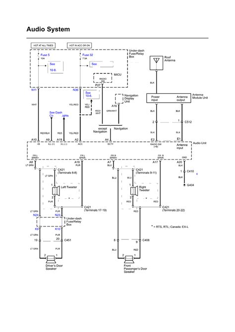A good circuit diagram shows the relative position of each. | Repair Guides | Wiring Diagrams | Wiring Diagrams (1 Of 5) | AutoZone.com