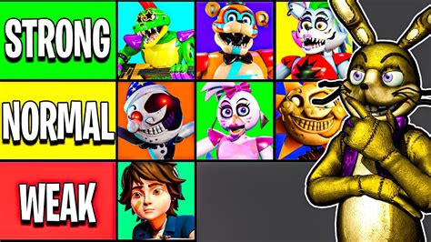 Ranking Strongest Fnaf Character Tier List With Glitchtrap Youtube