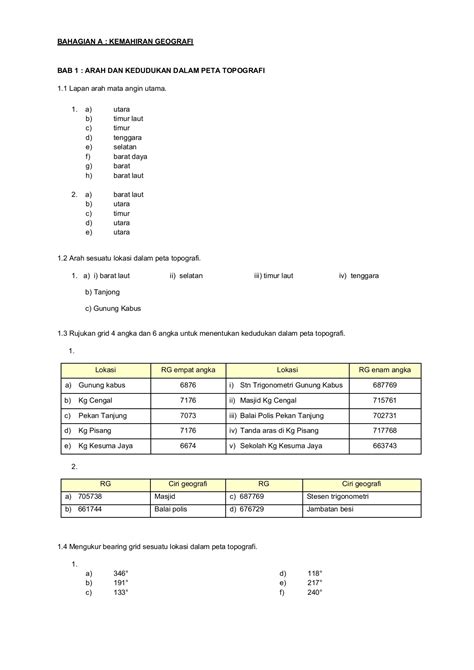 Buku Teks Geografi Tingkatan 4  Muat turun dalam format pdf dan terus