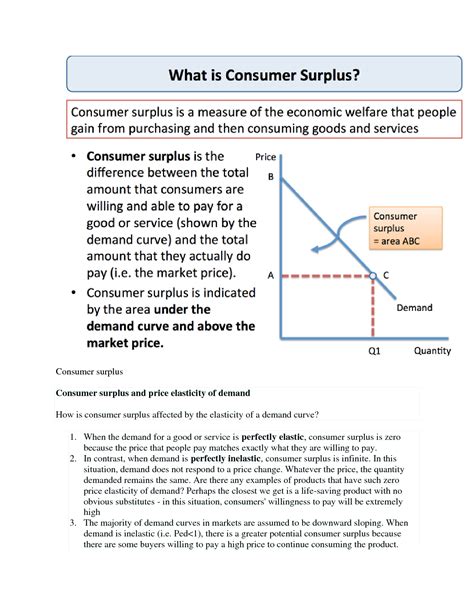 Solution What Is Consumer Surplus In Microeconomics Studypool