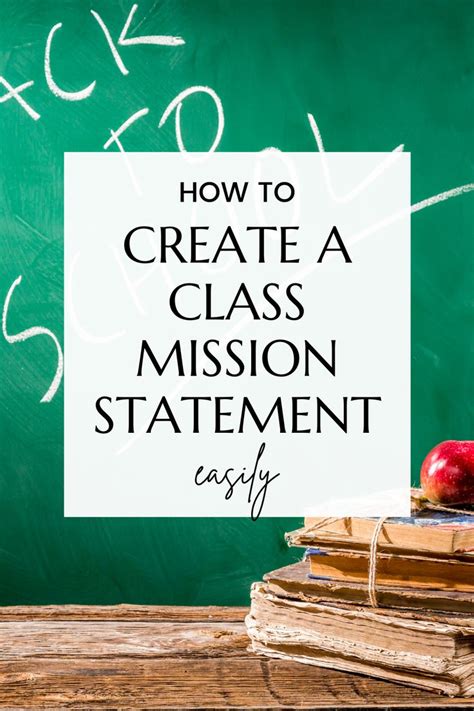 Class Mission Statement Create Your Own With Your Students Class