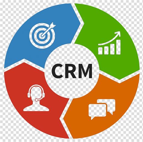 Customer Relationship Management Computer Icons Business Business