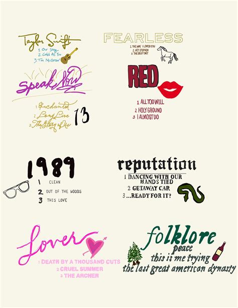 My Favorite 3 Songs From Each Album Of Taylors Rtaylorswift