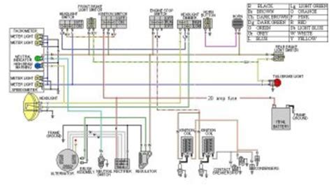 It shows the components of the circuit as simplified shapes, and the skill and signal contacts together with the devices. Xs650 Simplified Wiring Harnes : Chopper Wiring Harness ...