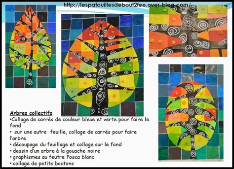 à la manière de Loretta GRAYSON - les patouilles de Bout2fee | Art