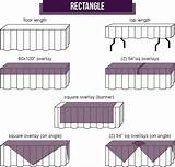 We hope that helps make sense of the different sizes of tables you can get. Mosaic Sizing_Determine Drop IMAGE2 | Tables | Pinterest ...