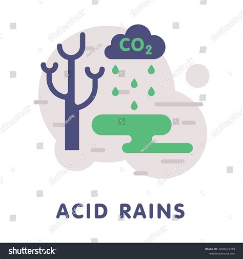 Acid Rains Bare Tree Cloud Co2 Stock Vector Royalty Free 2202575259