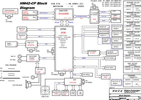 Toshiba motherboard schematic diagram article count: Desktop Motherboard Schematic Diagram Pdf - Wiring Diagram Schemas