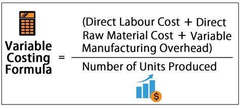 How To Calculate Variable Cost