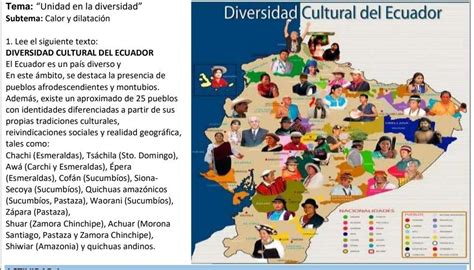 Mapa Mental Diversidad Cultural Del Ecuador Images And Photos Finder