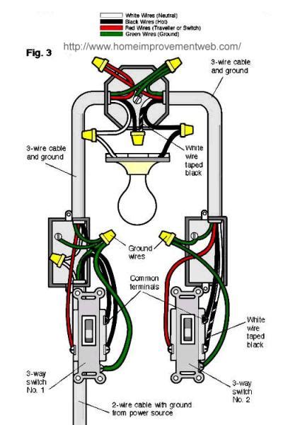 3 Way Wiring Neutral Required At Switches