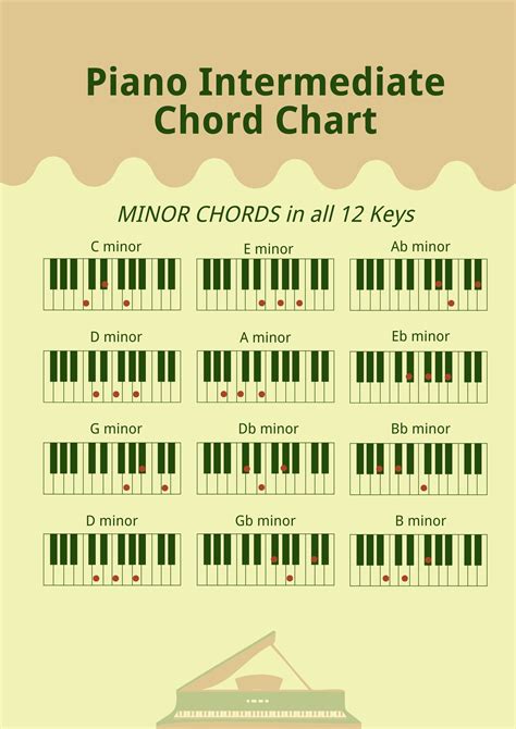Piano Chords Chart Pdf Template Business Images