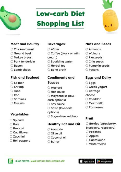Low Carb Diet Food List Shopping List And Pdf Listonic