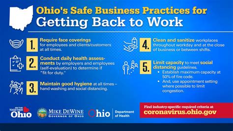 Check spelling or type a new query. Getting Back to Work Guidelines - WHIZ News