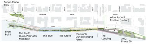 East Midtown Greenway Progresses Along The Sutton Bay Waterfront In