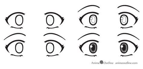 Scared anime eyes | Anime eyes, How to draw anime eyes, Manga drawing