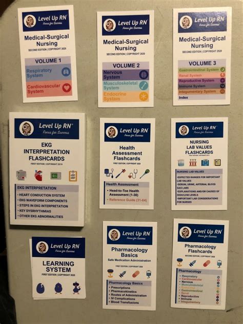 Cathy Parkes Flashcards