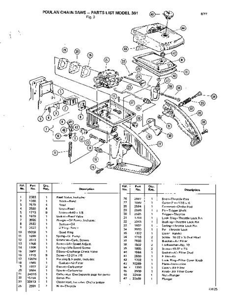 Need a manual for mcculloch mac 3200 chainsaw. Wiring Diagram: 32 Mcculloch 3200 Chainsaw Parts Diagram