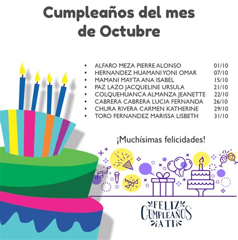 Cumpleaños De Los Colaboradores En El Mes De Octubre Noticias Lavoro