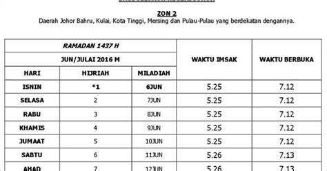 Senarai buffet ramadhan 2020 di shah alam. Waktu Imsak Dan Berbuka Puasa Shah Alam 2019 - Soalan 53