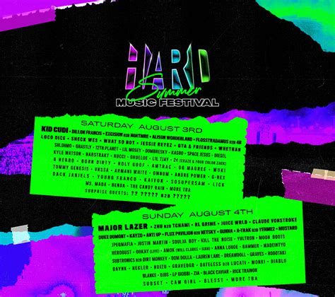 Hard Summer Music Festival 2021 In San Bernardino Us