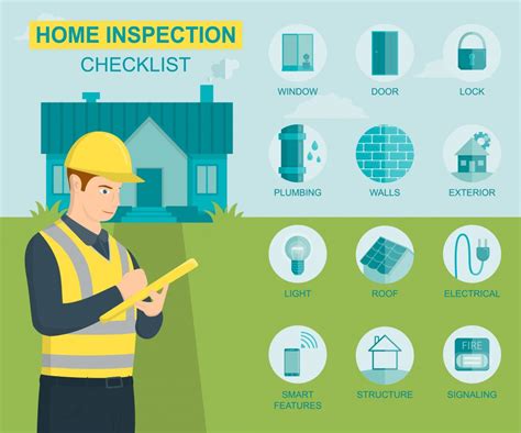 Does A Bad Home Inspection Report Kill A Deal Avalon Home Inspections
