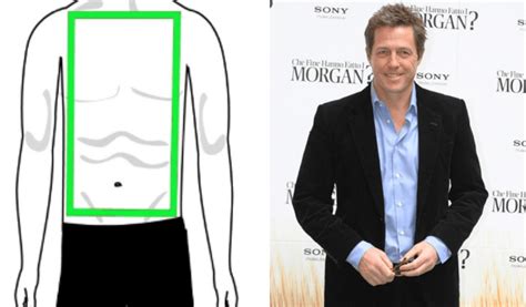 Men S Body Shapes Your Ultimate Guide Styl Inc