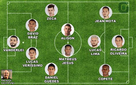 Maybe you would like to learn more about one of these? Santos recebe Vitória sem contar com Bruno Henrique; veja ...