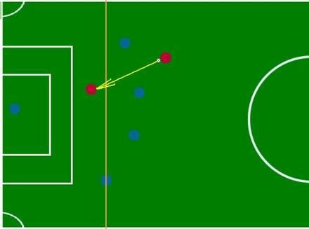 Film opowiada historię dwunastoletniego chłopca o imieniu don. Definicja "spalonego" - Joe Monster