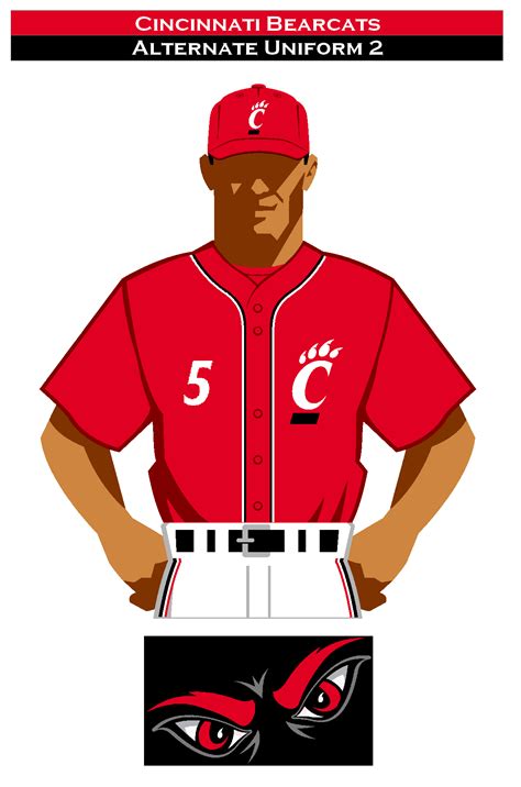 Watch the video explanation about changing uniden police scanner sd cards online, article, story, explanation, suggestion, youtube. Cincinnati Bearcats Alternate Uniform #2 | Cincinnati bearcats, University of cincinnati, Cincinnati