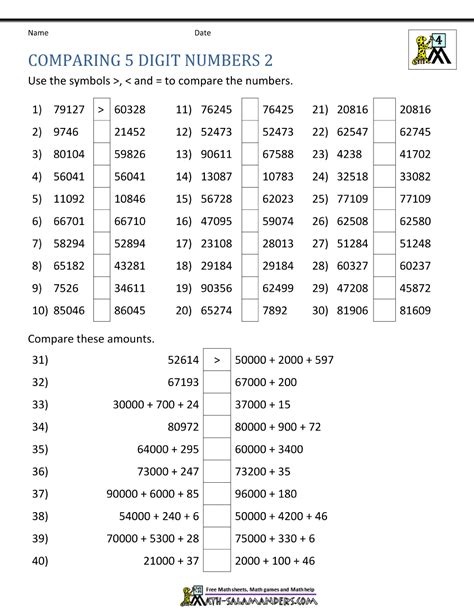 Compare Numbers Worksheet 4th Grade
