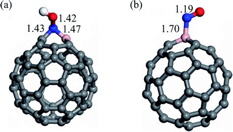 Electrochemical Reduction Of No Catalyzed By Boron Doped C 60 Fullerene